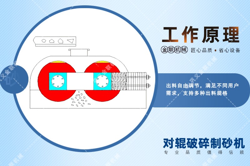 石头制砂机_小型石头制沙机,石子石料制沙机价格,图片/视频